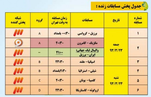 جدول کامل پخش بازی های جام جهانی از تلویزیون