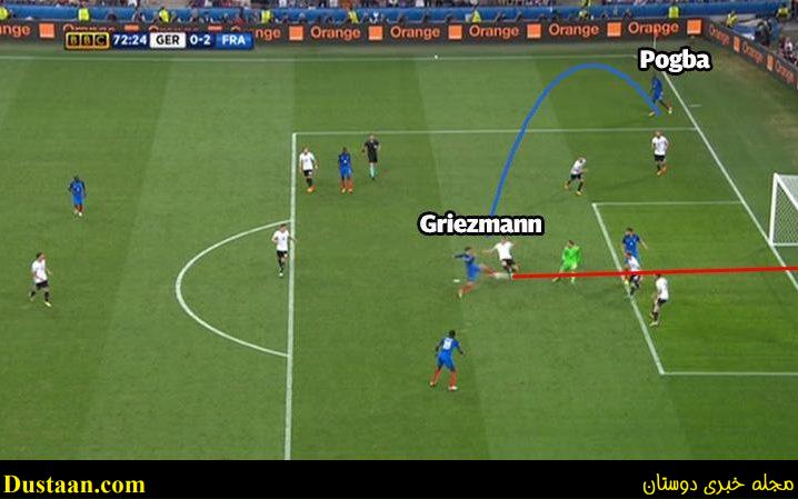 Griezmann goal