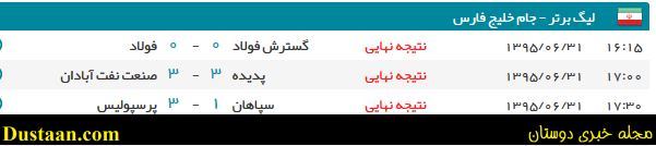 اخبار,اخبار امروز,اخبار جدید