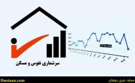  اخباراجتماعی ,خبرهای اجتماعی ,مرکز آمار ایران 