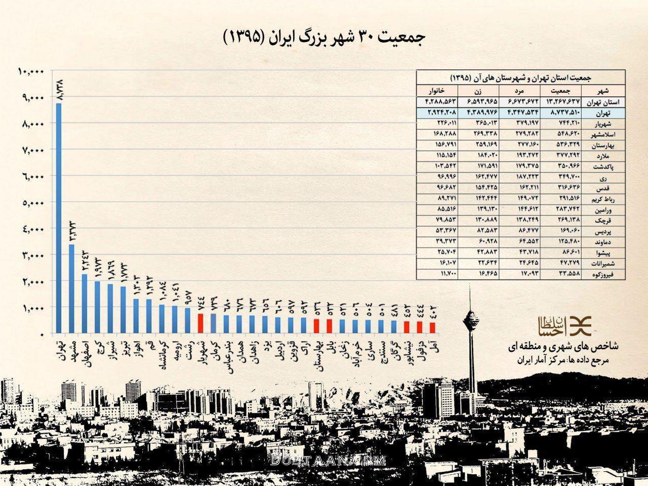 http://admin.khabaronline.ir/images/2017/6/17-6-16-13533photo_2017-06-16_13-55-25.jpg