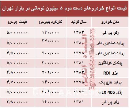 خرید ماشین فقط با 5 میلیون!/جدول 