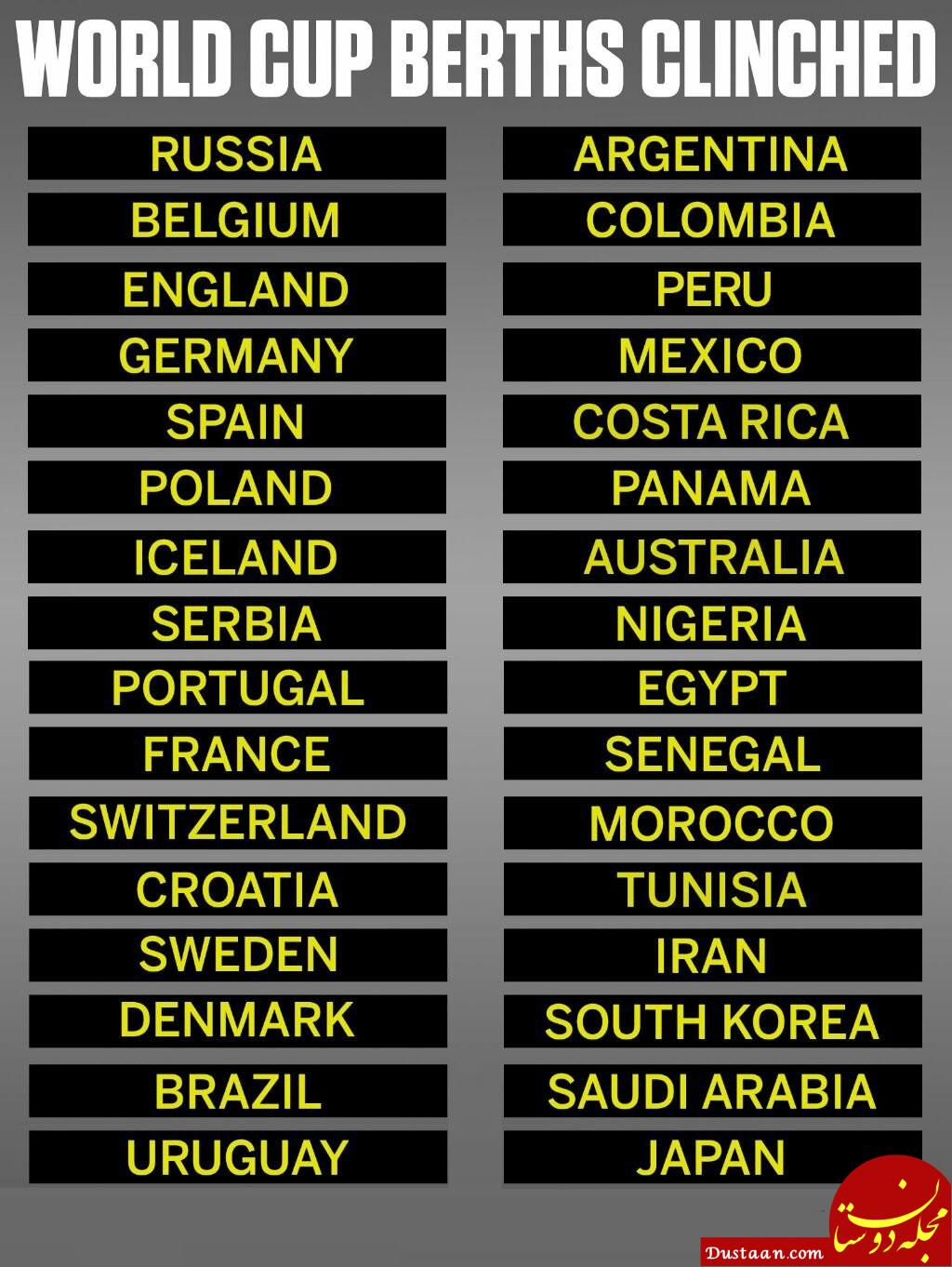 اسامی 32 تیم حاضر در جام جهانی 2018 روسیه +عکس
