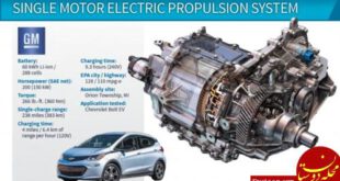 150-kW Electric Propulsion System (Chevrolet Bolt EV) شورولت بولت