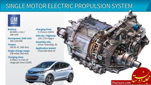 150-kW Electric Propulsion System (Chevrolet Bolt EV) شورولت بولت