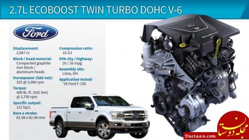 2.7L Twin Turbo DOHC V-6 (Ford F-150) فورد اف-150 