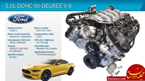 5.0L DOHC V-8 (Ford Mustang GT) فورد موستانگ جی تی