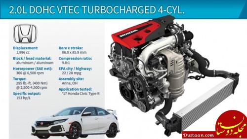 2.0L VTEC Turbocharged DOHC 4-Cyl. (Honda Civic Type R) هوندا سیویک (تایپ آر)