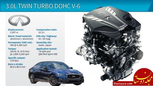 3.0L Turbocharged DOHC V-6 (Infiniti Q50) اینفینیتی ایکس 50