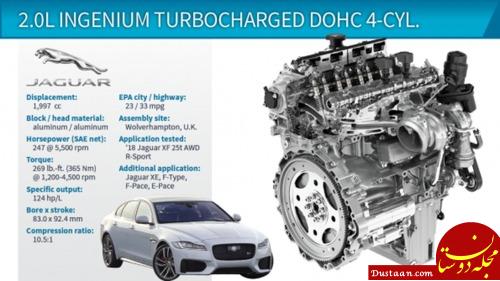  2.0L Turbocharged DOHC 4-Cyl. (Jaguar XF) چگوار ایکس اف