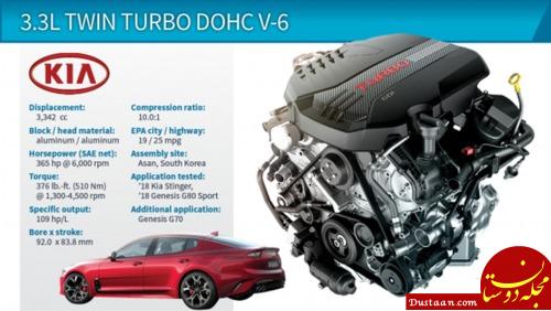  3.3L Turbocharged DOHC V-6 (Kia Stinger) کیا- استینگر