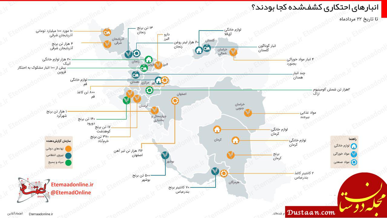 اینفوگرافیک احتکار