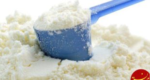 https://sharebiz.net/wp-content/uploads/2018/03/Whole-Milk-Dry-Skimmed-and-Semi-Skimmed.jpg